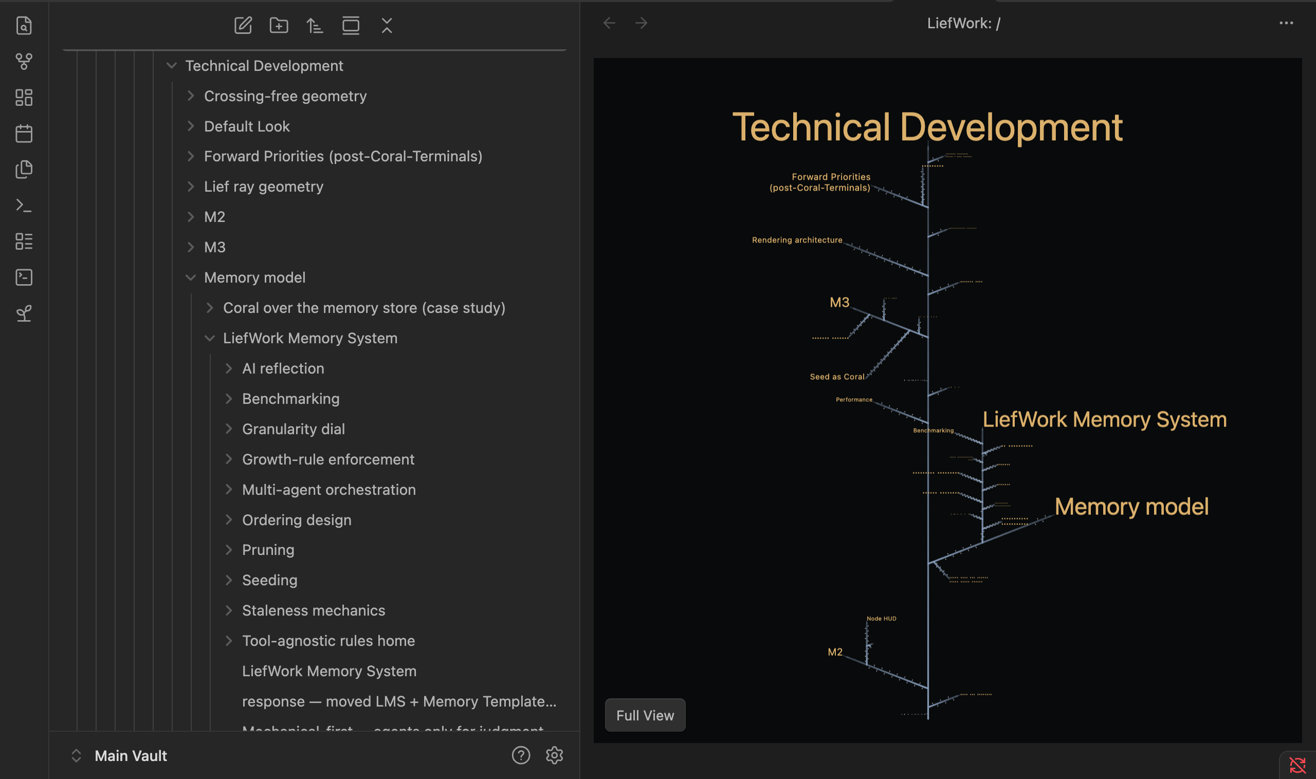The Liefwork plugin in Obsidian — the vault's folder tree in the sidebar and the same structure rendered as a coral, its branches fanning out.